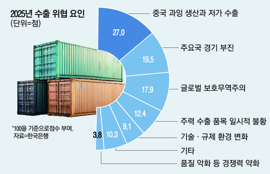 매일경제