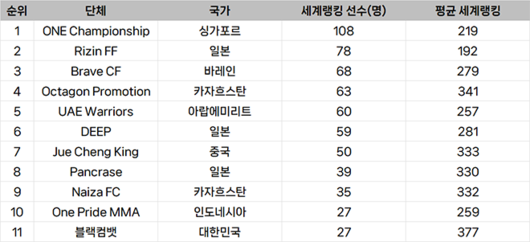 매일경제