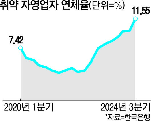 매일경제