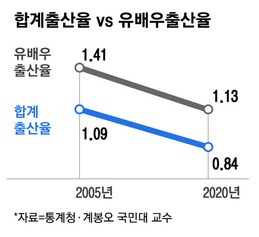 매일경제