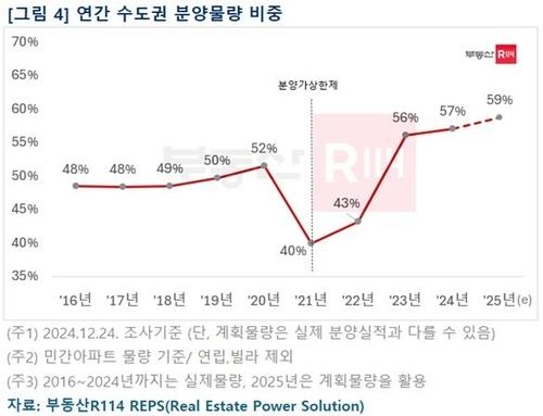 매일경제