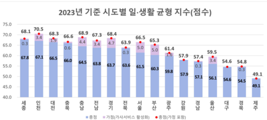 매일경제