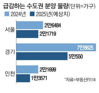 매일경제