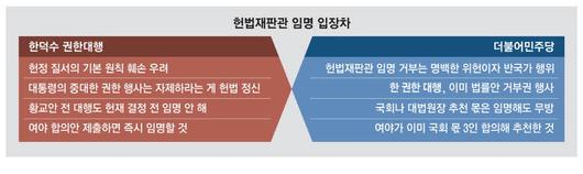 매일경제