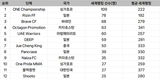 매일경제