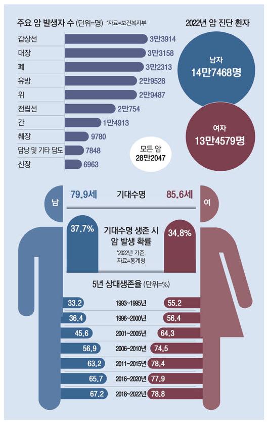 매일경제