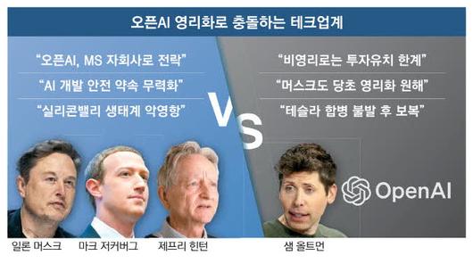 매일경제