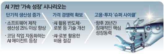 매일경제