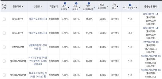 매일경제