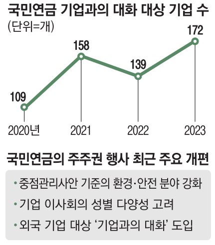 매일경제