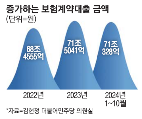 매일경제