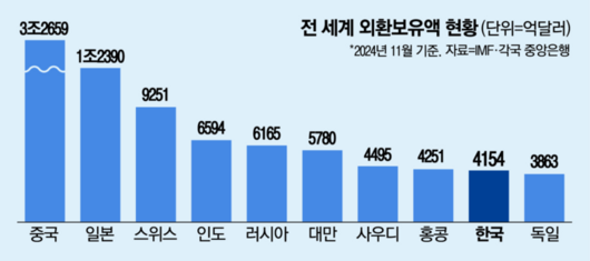 매일경제