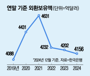 매일경제