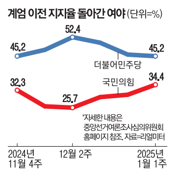 매일경제