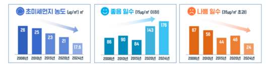 매일경제