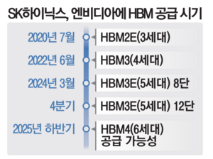 매일경제