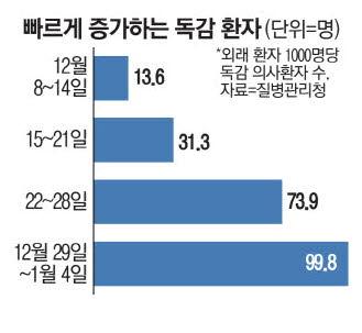 매일경제