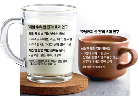 매일경제