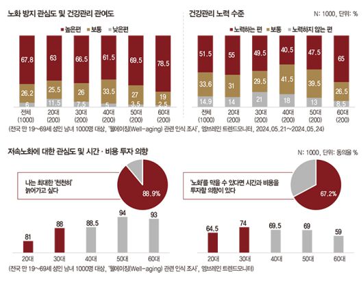 매일경제