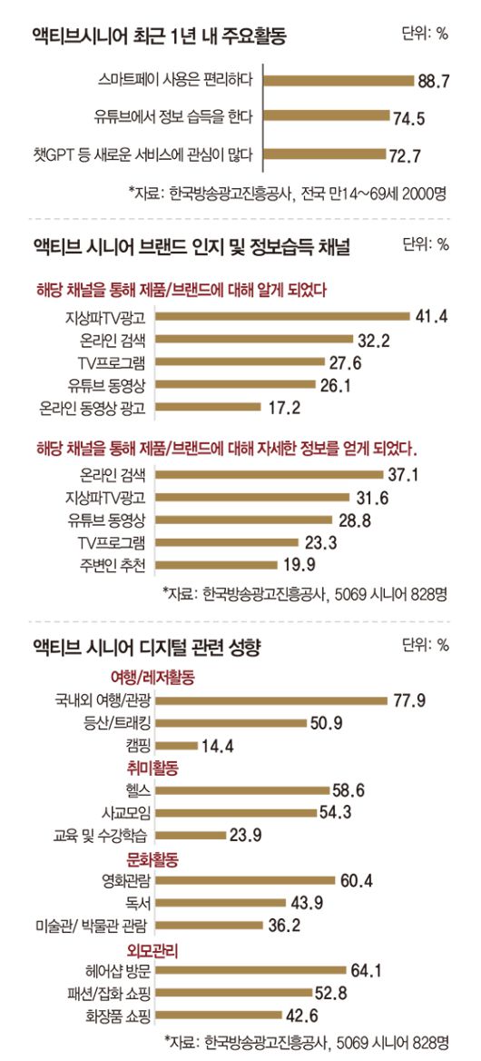 매일경제