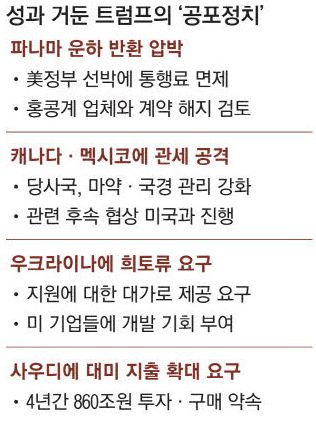 매일경제