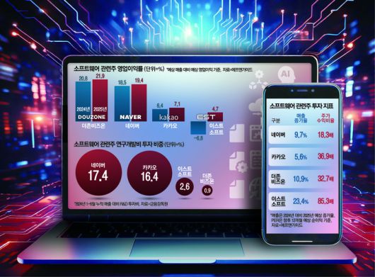 매일경제