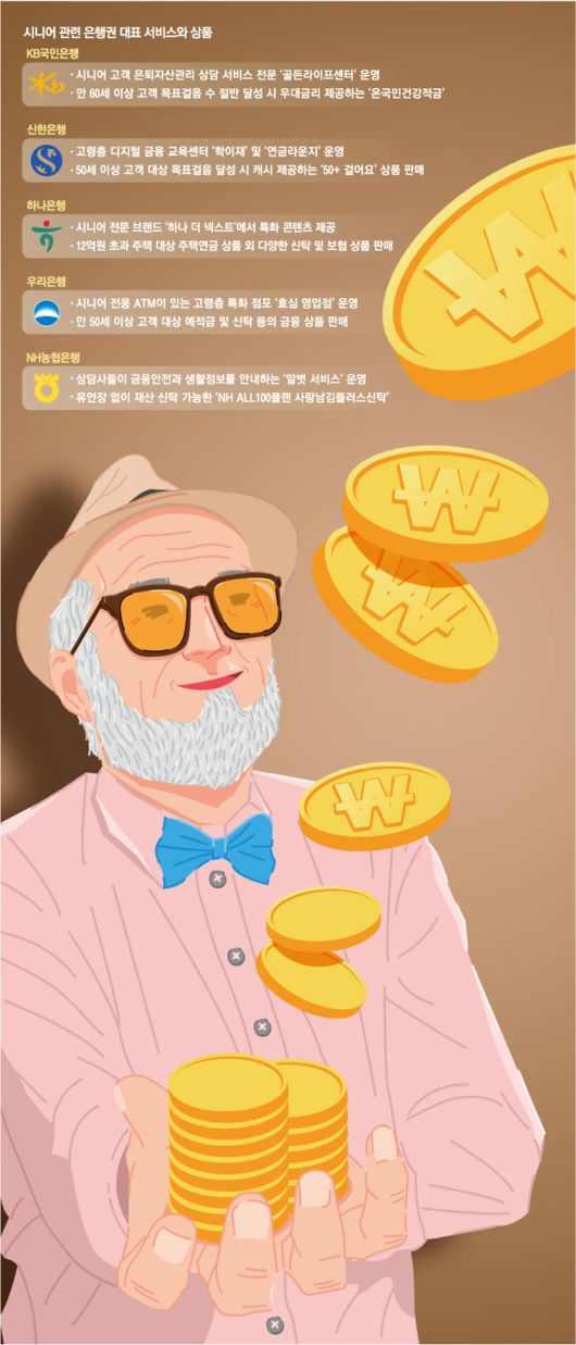 매일경제