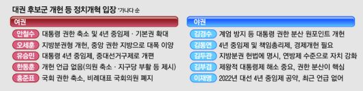매일경제