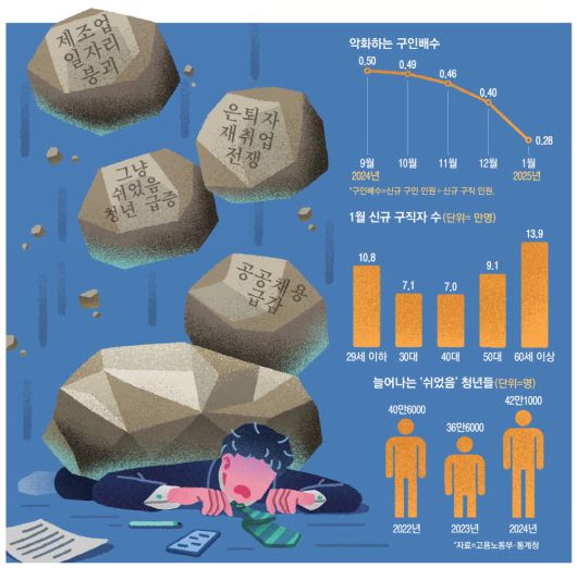 매일경제
