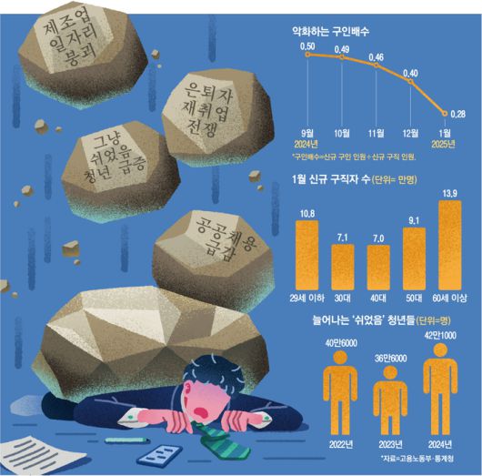 03구직배수등5.eps