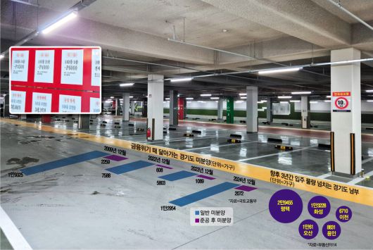 매일경제