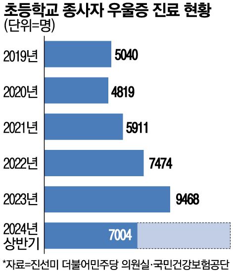 매일경제