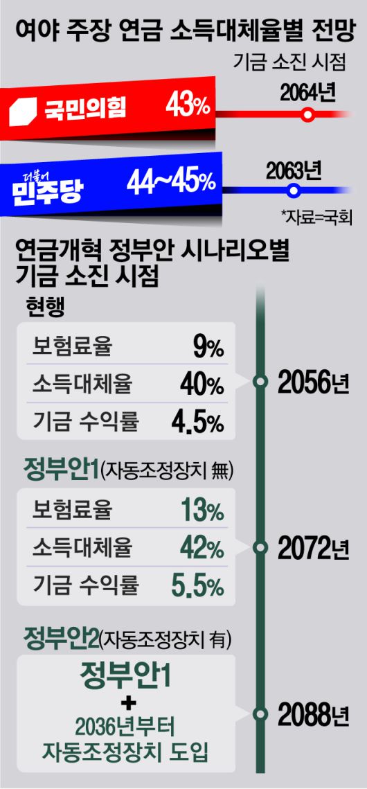 매일경제