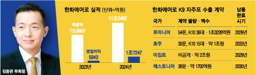 매일경제
