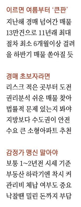 매일경제