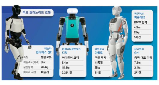 매일경제