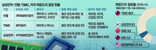 매일경제