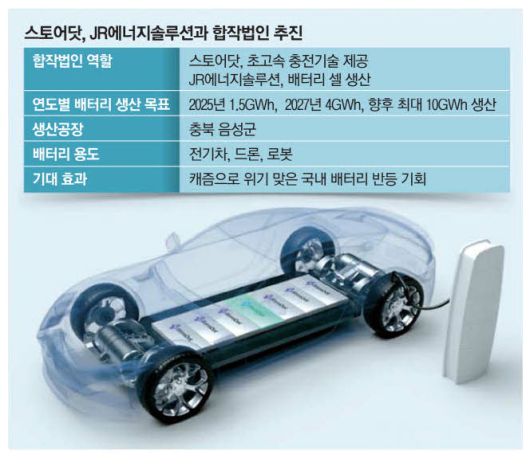 매일경제