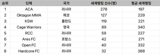 매일경제