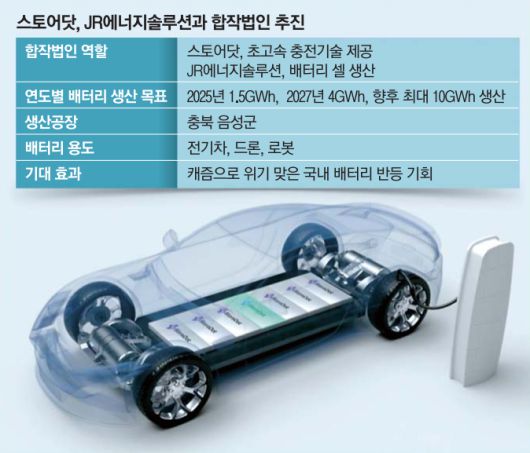 매일경제