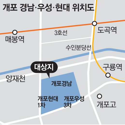 매일경제