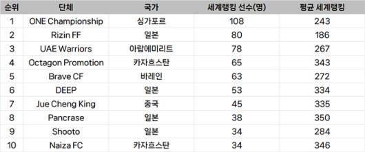 매일경제