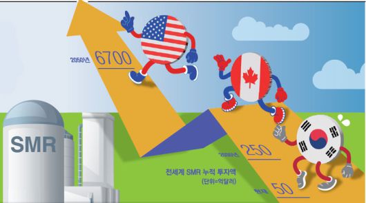 매일경제