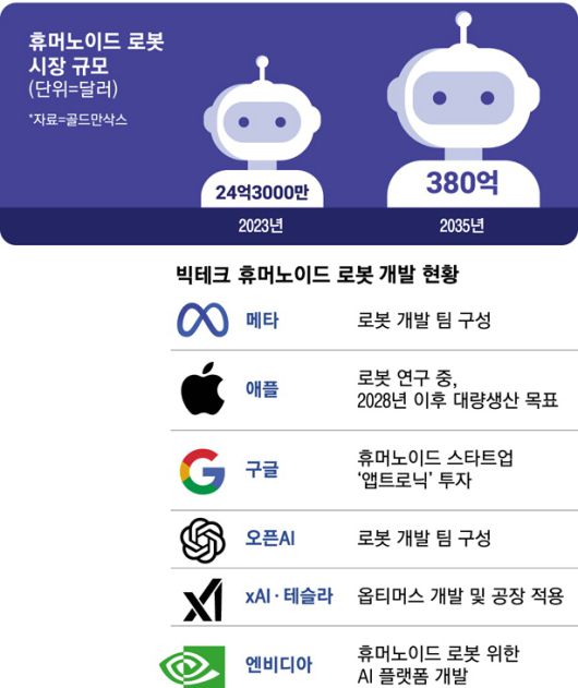 매일경제