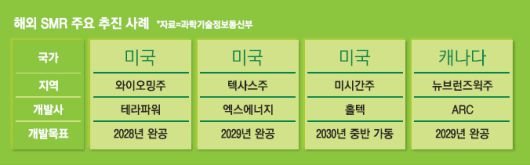 매일경제