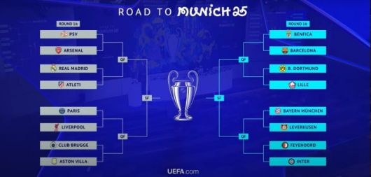 2024-25 UEFA 챔피언스리그 16강 대진이 완성됐다. 사진=UEFA SNS