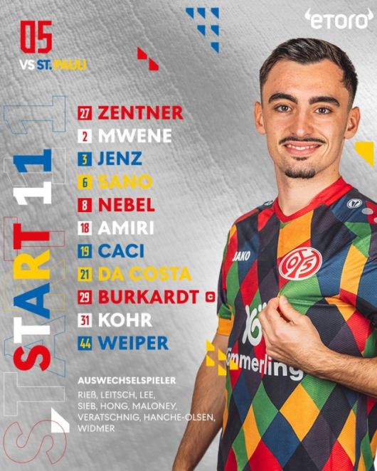 마인츠는 골키퍼 첸트너를 시작으로 코어-옌츠-다 코스타-음베네-아미리-사노-카시-네벨-바이퍼-부르카르트가 선발 출전했다. 사진=마인츠 SNS