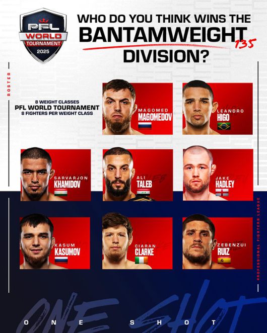 2025 PFL 월드 토너먼트 밴텀급 로스터. 타지키스탄의 사르바르존 하미도프가 우승상금 50만 달러가 걸린 준준결승에 참가한다. 사진=MMAX Investment Partners, Inc.