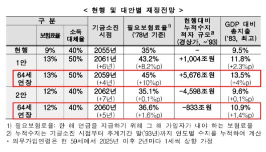 매일경제