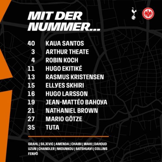 프랑크푸르트는 골키퍼 산투스를 시작으로 브라운-테아테-코흐-크리스텐센-투타-스키리-바호야-라르손-괴체-에키티케가 선발 출전했다. 사진=아인트라흐트 프랑크푸르트 SNS